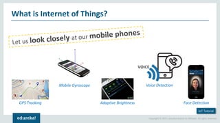 Iot Tutorial For Beginners Internet Of Things Iot Iot Training