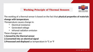 Engineering Sensor Principles How Get Data Comprehensive Overview of IoT Applications in Electrical Engineering ...