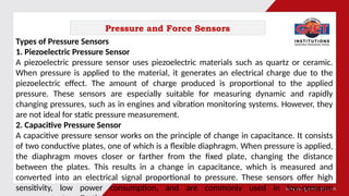 Engineering Sensor Principles How Get Data Comprehensive Overview of IoT Applications in Electrical Engineering ...