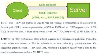 1.GET: The HTTP GET method is used to read (or retrieve) a representation of a resource. In
the safe path, GET returns a representation in XML or JSON and an HTTP response code of 200
(OK). In an error case, it most often returns a 404 (NOT FOUND) or 400 (BAD REQUEST).
2.POST: The POST verb is most often utilized to create new resources. In particular, it’s used to
create subordinate resources. That is, subordinate to some other (e.g. parent) resource. On
successful creation, return HTTP status 201, returning a Location header with a link to the
newly-created resource with the 201 HTTP status
 