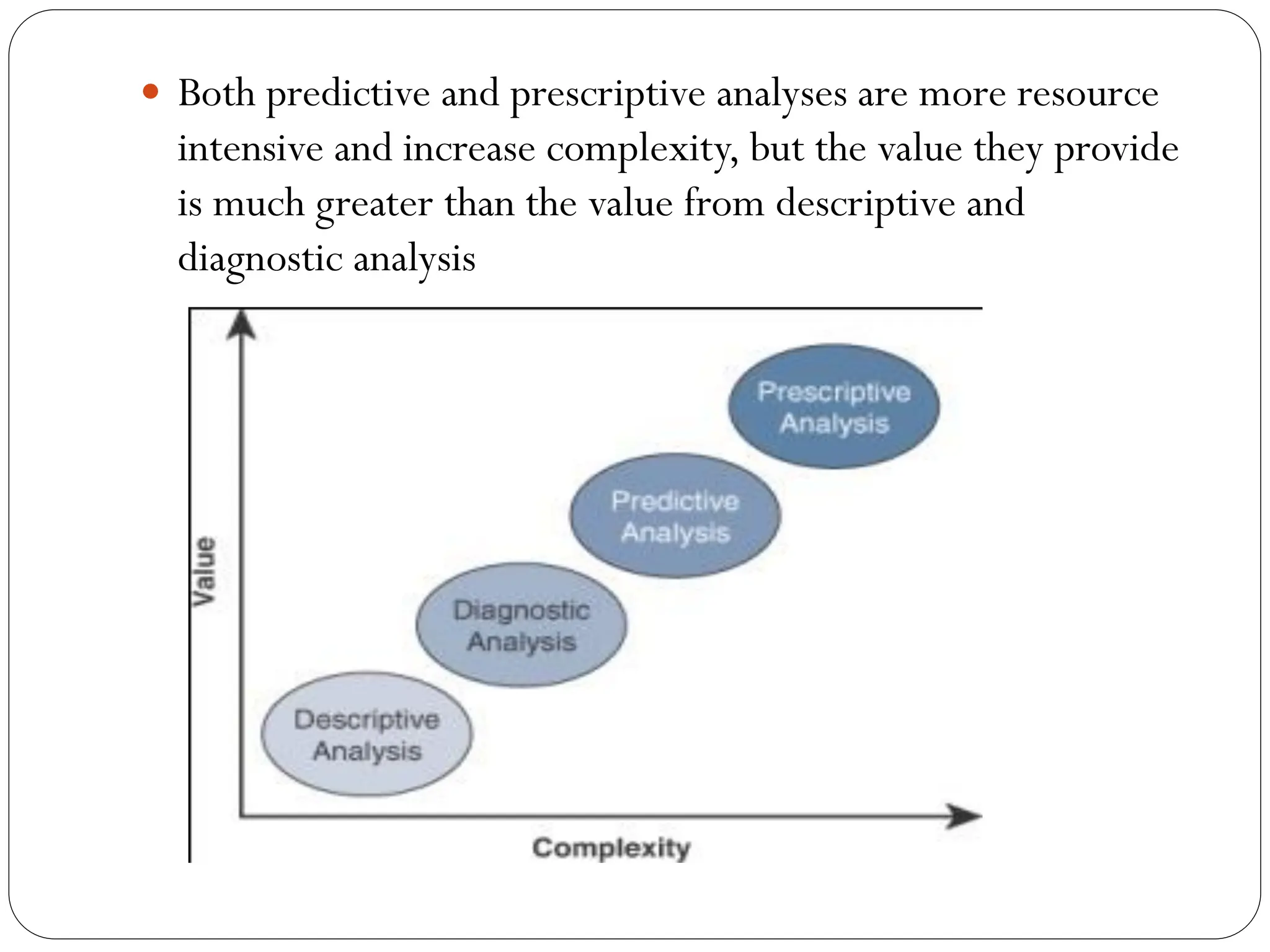  Both predictive and prescriptive analyses are more resource
intensive and increase complexity, but the value they provide
is much greater than the value from descriptive and
diagnostic analysis
 