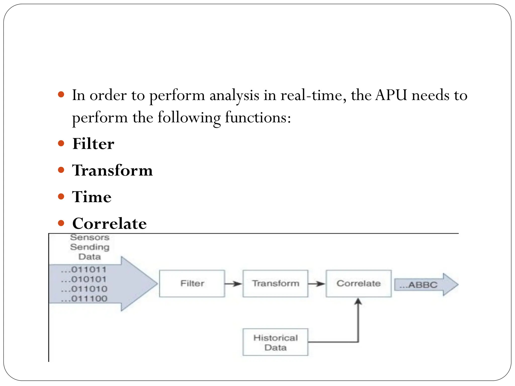  In order to perform analysis in real-time, the APU needs to
perform the following functions:
 Filter
 Transform
 Time
 Correlate
 