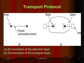 This is the IoT subject about the transport and session layer protocol ...
