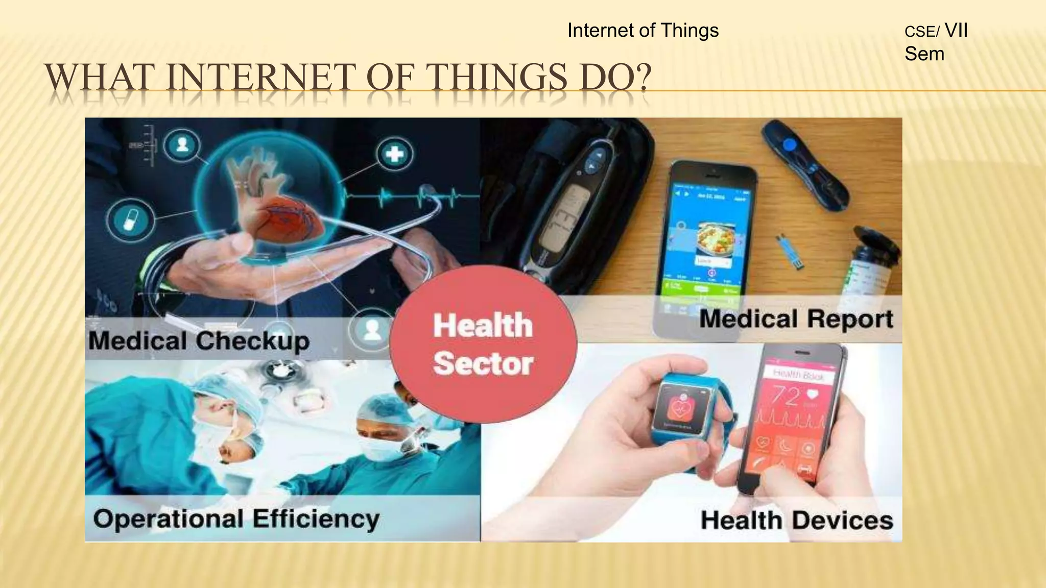 WHAT INTERNET OF THINGS DO?
Internet of Things CSE/ VII
Sem
 