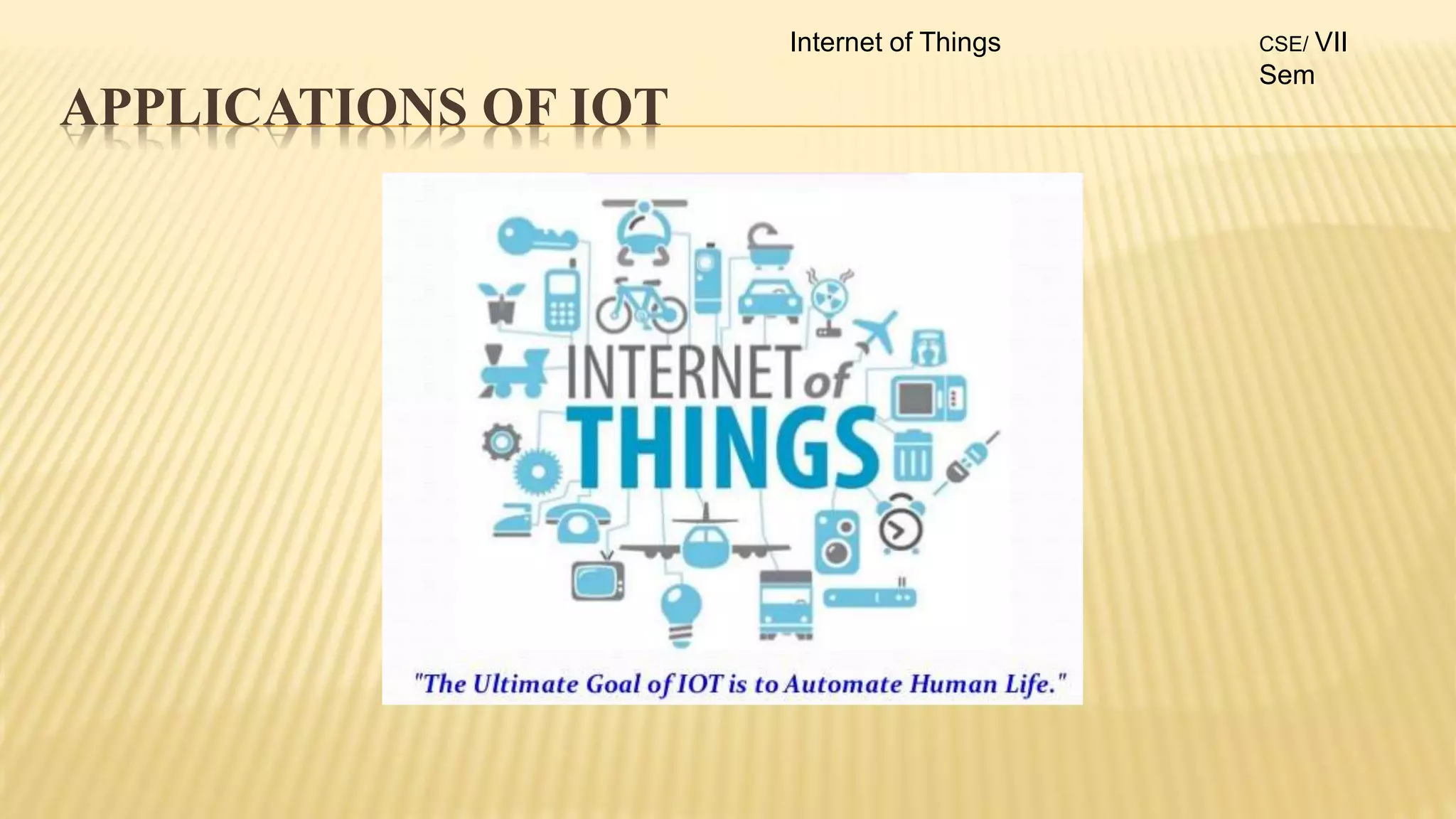 APPLICATIONS OF IOT
Internet of Things CSE/ VII
Sem
 