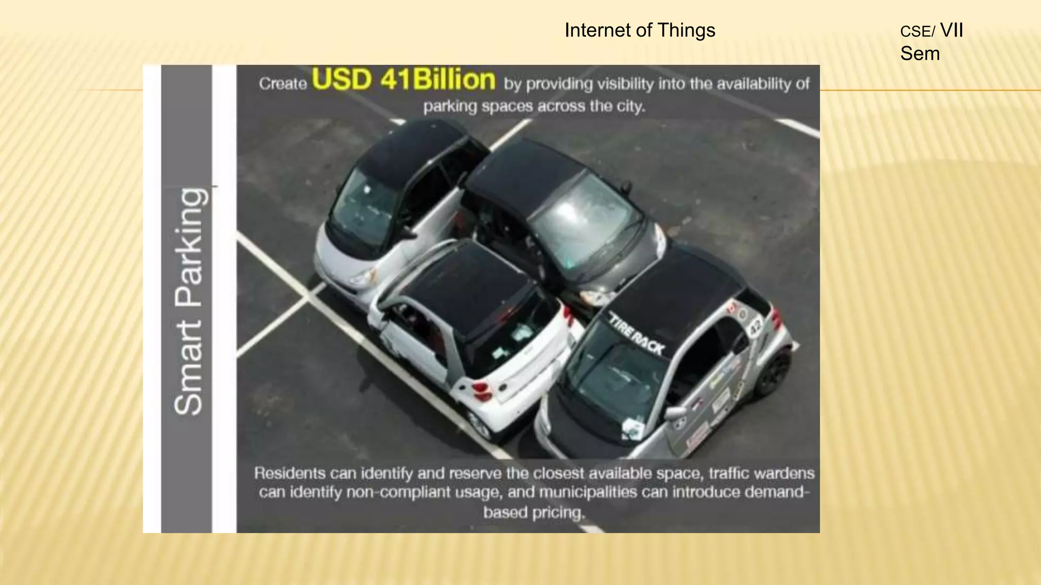 Internet of Things CSE/ VII
Sem
 