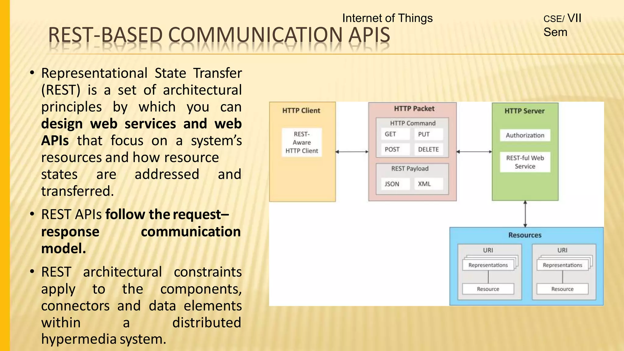 REST-BASED COMMUNICATION APIS
• Representational State Transfer
(REST) is a set of architectural
principles by which you can
design web services and web
APIs that focus on a system’s
resources and how resource
states are addressed and
transferred.
• REST APIs follow therequest–
response communication
model.
• REST architectural constraints
apply to the components,
connectors and data elements
within a distributed
hypermedia system.
Internet of Things CSE/ VII
Sem
 