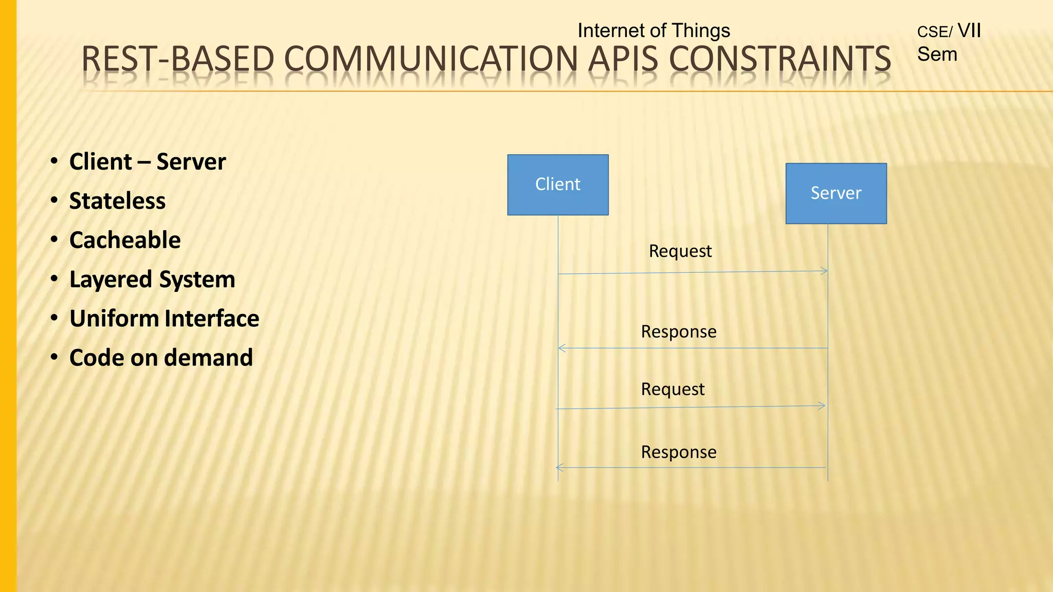 REST-BASED COMMUNICATION APIS CONSTRAINTS
• Client – Server
• Stateless
• Cacheable
• Layered System
• Uniform Interface
• Code on demand
Client Server
Request
Response
Request
Response
Internet of Things CSE/ VII
Sem
 