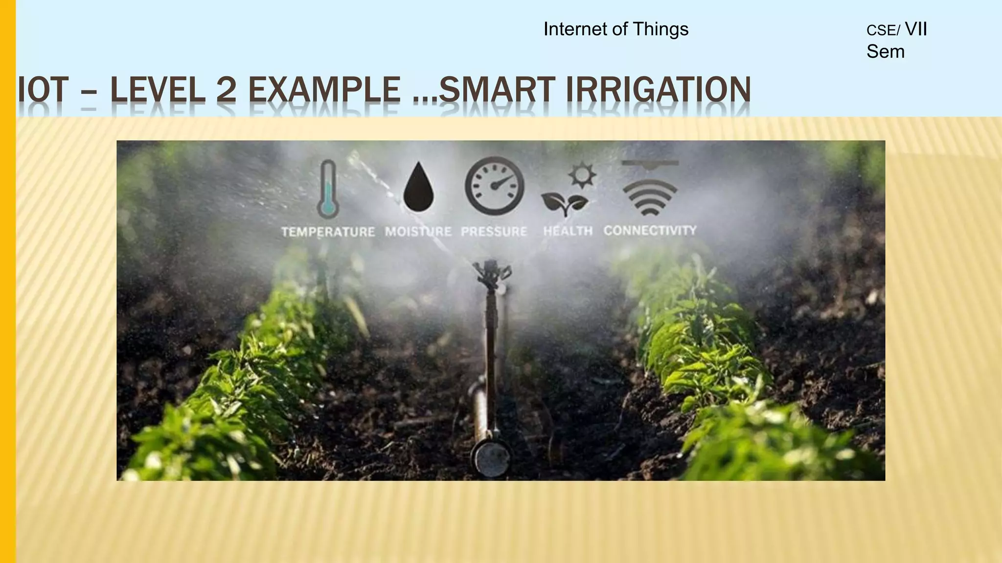IOT – LEVEL 2 EXAMPLE …SMART IRRIGATION
Internet of Things CSE/ VII
Sem
 