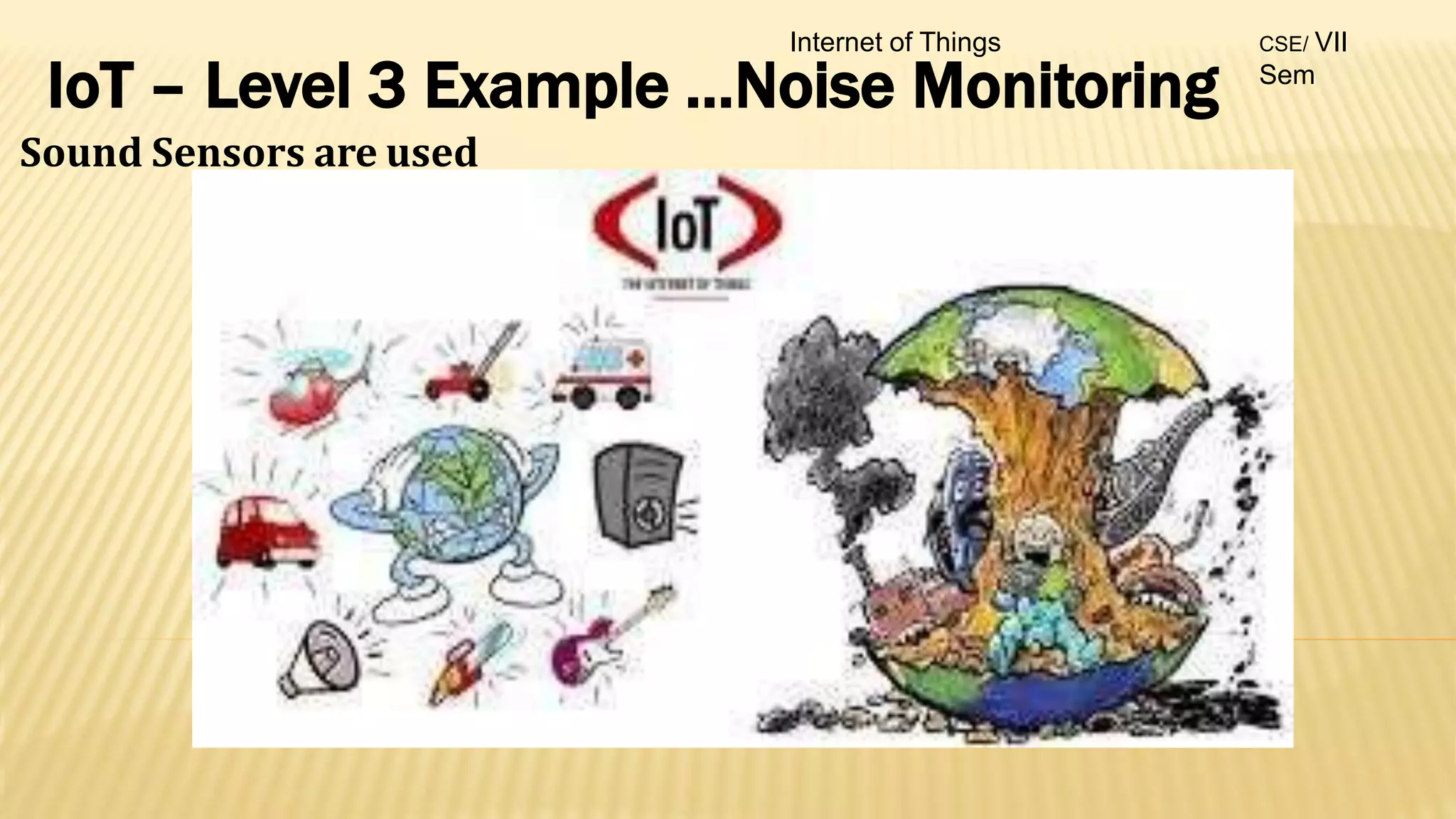 IoT – Level 3 Example …Noise Monitoring
Sound Sensors are used
Internet of Things CSE/ VII
Sem
 