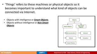 Department of CSE – Data Science, School of Engineering
• ‘Things’ refers to these machines or physical objects so it
becomes important to understand what kind of objects can be
connected via Internet.
• Objects with intelligence or Smart Objects.
• Objects without intelligence or Non-Smart
Objects
 