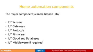 Home automation components
The major components can be broken into:
• IoT Sensors
• IoT Gateways
• IoT Protocols
• IoT Firmware
• IoT Cloud and Databases
• IoT Middleware (if required)
Department of CSE – Data Science, School of Engineering
 