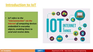 Introduction to IoT
Department of CSE – Data Science, School of Engineering
• IoT refers to the
“interconnection” via the
Internet of computing devices
embedded in everyday
objects, enabling them to
send and receive data.
 