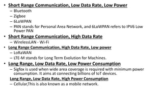 • Short Range Communication, Low Data Rate, Low Power
– Bluetooth
– Zigbee
– 6LoWPAN
– PAN stands for Personal Area Network, and 6LoWPAN refers to IPV6 Low
Power PAN
• Short Range Communication, High Data Rate
– WirelessLAN - Wi-Fi
• Long Range Communication, High Data Rate, Low power
– LoRaWAN
– LTE-M stands for Long Term Evolution for Machines.
• Long Range, Low Data Rate, Low Power Consumption
– Sigfox is used when wide area coverage is required with minimum power
consumption. It aims at connecting billions of IoT devices.
Long Range, Low Data Rate, High Power Consumption
– Cellular,This is also known as a mobile network.
 
