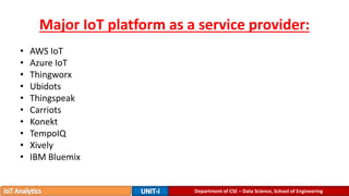 Major IoT platform as a service provider:
• AWS IoT
• Azure IoT
• Thingworx
• Ubidots
• Thingspeak
• Carriots
• Konekt
• TempoIQ
• Xively
• IBM Bluemix
Department of CSE – Data Science, School of Engineering
 