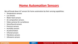 Home Automation Sensors
We will break down IoT sensors for home automation by their sensing capabilities:
• Temperature sensors
• Lux sensors
• Water level sensors
• Air composition sensors
• Video cameras for surveillance
• Voice/Sound sensors
• Pressure sensors
• Humidity sensors
• Accelerometers
• Infrared sensors
• Vibrations sensors
• Ultrasonic sensors
Department of CSE – Data Science, School of Engineering
 
