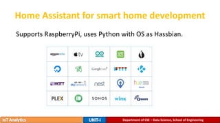 Home Assistant for smart home development
Supports RaspberryPi, uses Python with OS as Hassbian.
Department of CSE – Data Science, School of Engineering
 