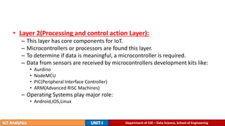 Department of CSE – Data Science, School of Engineering
• Layer 2(Processing and control action Layer):
– This layer has core components for IoT.
– Microcontrollers or processors are found this layer.
– To determine if data is meaningful, a microcontroller is required.
– Data from sensors are received by microcontrollers development kits like:
• Aurdino
• NodeMCU
• PIC(Peripheral Interface Controller)
• ARM(Advanced RISC Machines)
– Operating Systems play major role:
• Android,IOS,Linux
 