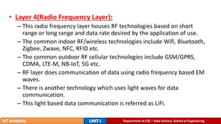 Department of CSE – Data Science, School of Engineering
• Layer 4(Radio Frequency Layer):
– This radio frequency layer houses RF technologies based on short
range or long range and data rate desired by the application of use.
– The common indoor RF/wireless technologies include Wifi, Bluetooth,
Zigbee, Zwave, NFC, RFID etc.
– The common outdoor RF cellular technologies include GSM/GPRS,
CDMA, LTE-M, NB-IoT, 5G etc.
– RF layer does communication of data using radio frequency based EM
waves.
– There is another technology which uses light waves for data
communication.
– This light based data communication is referred as LiFi.
 