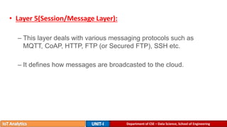 Department of CSE – Data Science, School of Engineering
• Layer 5(Session/Message Layer):
– This layer deals with various messaging protocols such as
MQTT, CoAP, HTTP, FTP (or Secured FTP), SSH etc.
– It defines how messages are broadcasted to the cloud.
 