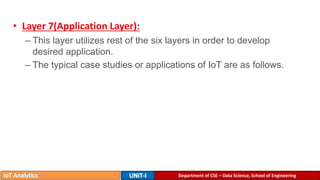 Department of CSE – Data Science, School of Engineering
• Layer 7(Application Layer):
– This layer utilizes rest of the six layers in order to develop
desired application.
– The typical case studies or applications of IoT are as follows.
 