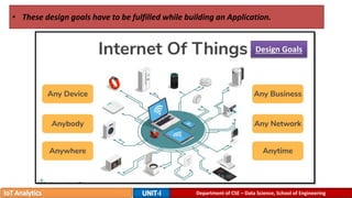Department of CSE – Data Science, School of Engineering
• These design goals have to be fulfilled while building an Application.
Design Goals
 
