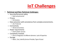 IoT Challenges
• Technical and Non-Technical challenges:
– Security/Personnel safety
• Data and personnel
– Privacy
• Permissions
– Data extraction with consistency from complex environments.
• 24 /7 Internet
– Connectivity
• Wired and wireless
– Power requirements
• Green power sources
– Complexity involved
• Due to integration of different domains. Lack of Expertise
– Storage
• Need , Cost, Identify Service Provider, Type of cloud
 