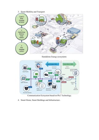 3. Smart Mobility and Transport
Standalone Energy ecosystems
Communication Ecosystem based on PLC Technology.
4. Smart Home, Smart Buildings and Infrastructure .
 