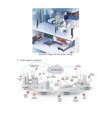 Internet of Things and smart home concept.
9. Smart Logistics and Retail
 