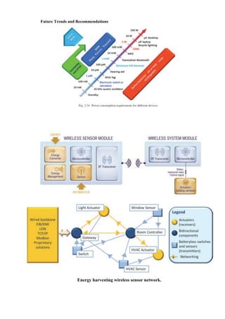 Future Trends and Recommendations
Energy harvesting wireless sensor network.
 