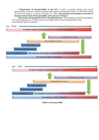 • Measurement of Interoperability in the IoT: In order to properly manage and execute
interoperability in the IoT it needs to quantify and/or qualify interoperability itself. As Lord Kelvin stated:
―If one can not measure it, one can not improve it‖. Then, what methods and techniques to provide an
adequate measurement of Interoperability in the Internet of Things?
• Interaction and integration of IoT in the global Internet: IPv6 integration, global interoperability,
IoT-Cloud integration, etc. In other words, how to bridge billion of smart things globally, while
respecting their specific constraints.
3 pillars of interoperability
 