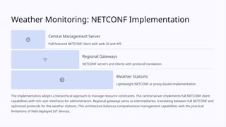 iot title" is not clearly defined in the | PPTX