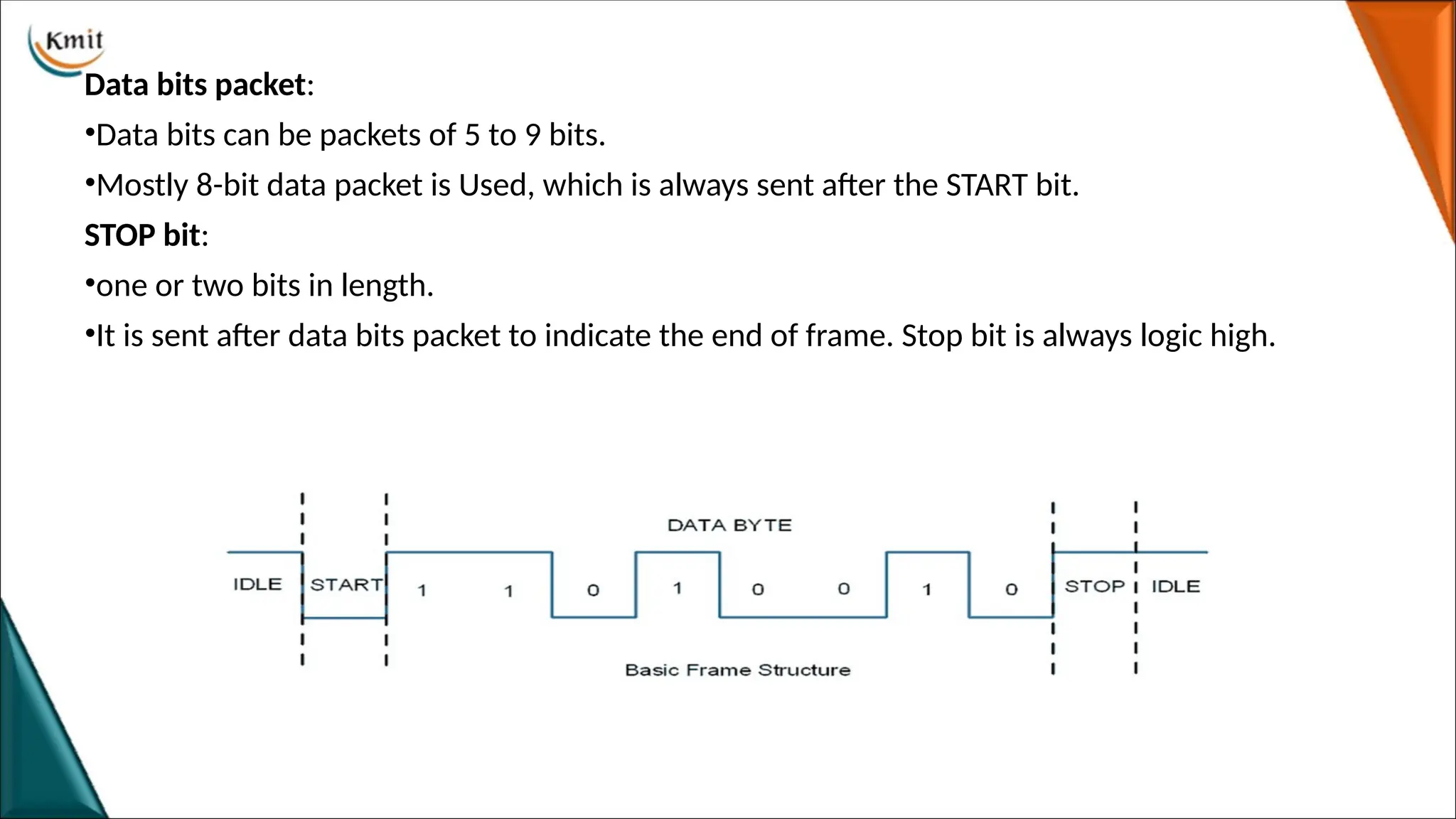 Data bits packet:
•Data bits can be packets of 5 to 9 bits.
•Mostly 8-bit data packet is Used, which is always sent after the START bit.
STOP bit:
•one or two bits in length.
•It is sent after data bits packet to indicate the end of frame. Stop bit is always logic high.
 