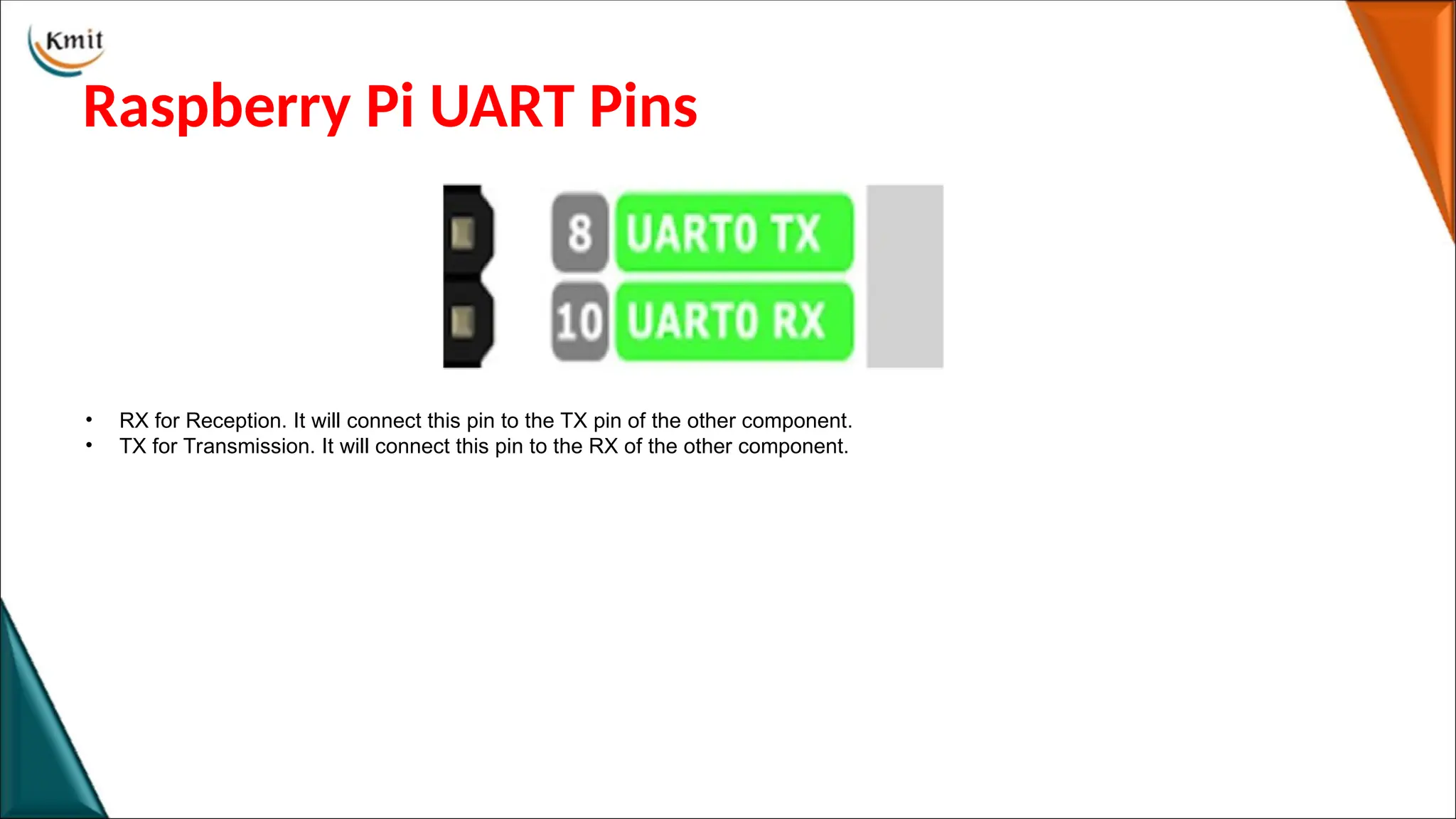 Raspberry Pi UART Pins
• RX for Reception. It will connect this pin to the TX pin of the other component.
• TX for Transmission. It will connect this pin to the RX of the other component.
 