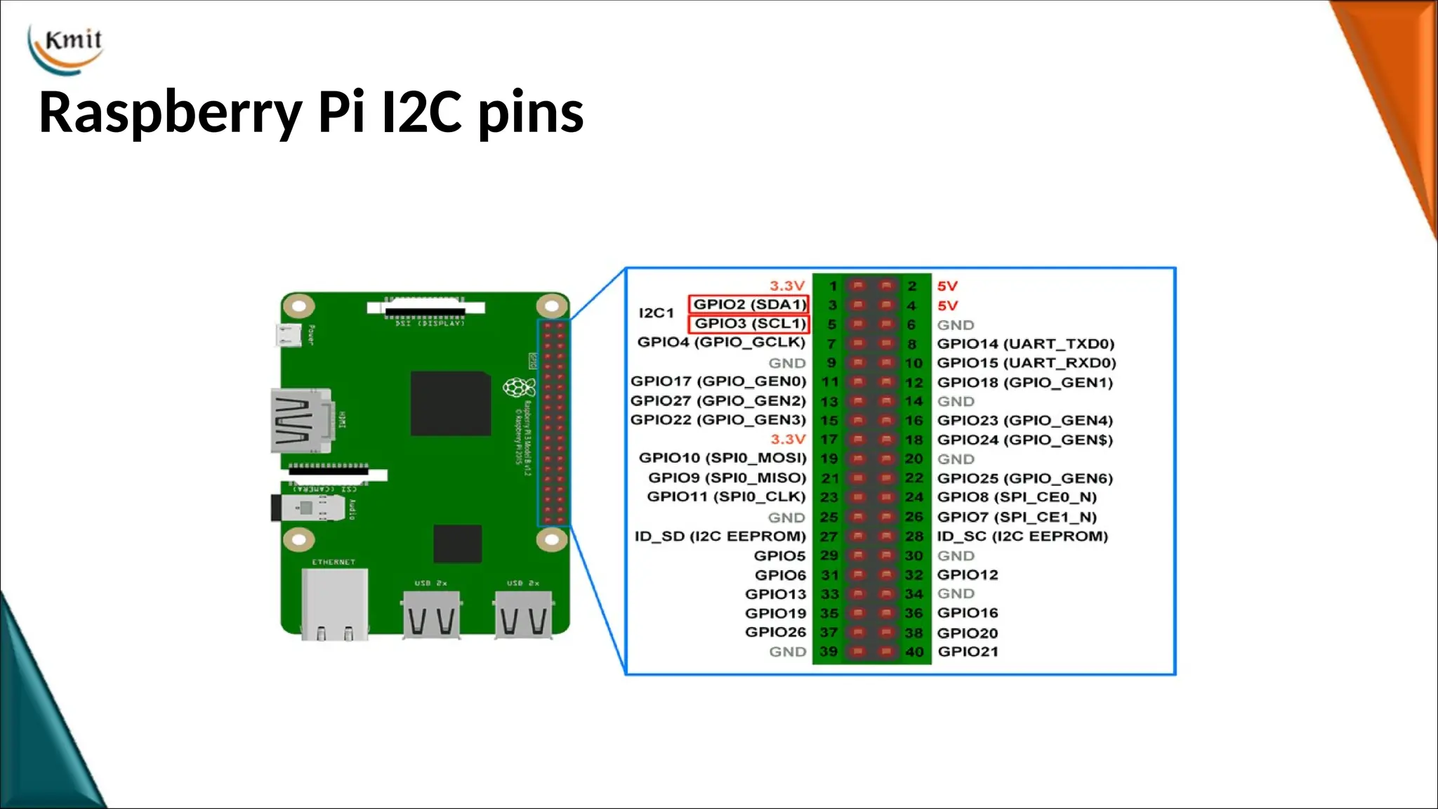 Raspberry Pi I2C pins
 