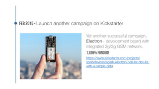 Feb 2015 - Launch another campaign on Kickstarter
Yet another successful campaign,
Electron - development board with
integrated 2g/3g GSM network. 
1,926% FUNDED! 
https://www.kickstarter.com/projects/
sparkdevices/spark-electron-cellular-dev-kit-
with-a-simple-data
 