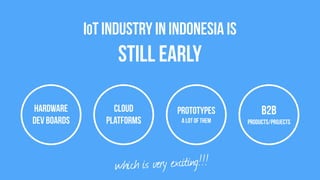 IoT Industry in Indonesia is  
still early
Hardware 
Dev Boards
Cloud  
Platforms
Prototypes 
a lot of them
which is very exciting!!!
B2B 
Products/projects
 