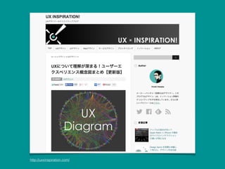 http://uxxinspiration.com/
 