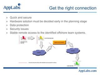 Get the right connection Quick and secure Hardware solution must be decided early in the planning stage Data protection  Security issues Stable remote access to the identified offshore team systems.  