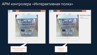 Эталлонное состояние
полки на 08:00
Событие в
14:00:00
АРМ контролера «Интерактивная полка»
 