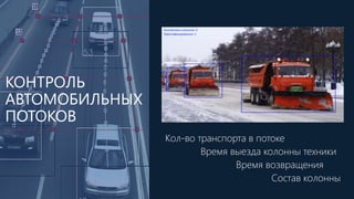 Кол-во транспорта в потоке
Время выезда колонны техники
Время возвращения
Состав колонны
КОНТРОЛЬ
АВТОМОБИЛЬНЫХ
ПОТОКОВ
 