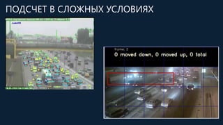 ПОДСЧЕТ В СЛОЖНЫХ УСЛОВИЯХ
 