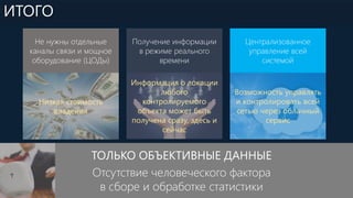ИТОГО
Получение информации
в режиме реального
времени
Не нужны отдельные
каналы связи и мощное
оборудование (ЦОДы)
Централизованное
управление всей
системой
ТОЛЬКО ОБЪЕКТИВНЫЕ ДАННЫЕ
Отсутствие человеческого фактора
в сборе и обработке статистики
Информация о локации
любого
контролируемого
объекта может быть
получена сразу, здесь и
сейчас
Низкая стоимость
владения
Возможность управлять
и контролировать всей
сетью через облачный
сервис
 