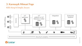 3. Karmaşık MimariYapı
KISS:Keep It Simple, Secure
Kaynak:Gartner
 