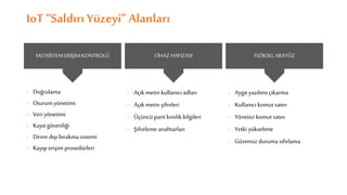 IoT “Saldırı Yüzeyi” Alanları
› Doğrulama
› Oturum yönetimi
› Veri yönetimi
› Kayıt güvenliği
› Devre dışı bırakma sistemi
› Kayıp erişim prosedürleri
› Açık metin kullanıcı adları
› Açık metin şifreleri
› Üçüncü parti kimlik bilgileri
› Şifreleme anahtarları
› Aygıt yazılımı çıkarma
› Kullanıcı komut satırı
› Yönetici komut satırı
› Yetki yükseltme
› Güvensiz duruma sıfırlama
EKOSİSTEMERİŞİMKONTROLÜ CİHAZ HAFIZASI FİZİKSELARAYÜZ
 
