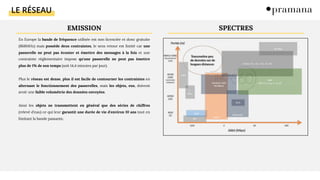 LE RÉSEAU
EMISSION
En Europe la bande de fréquence utilisée est non licenciée et donc gratuite
(868MHz) mais possède deux contraintes, le sens retour est limité car une
passerelle ne peut pas écouter et émettre des messages à la fois et une
contrainte réglementaire impose qu'une passerelle ne peut pas émettre
plus de 1% de son temps (soit 14,4 minutes par jour).
Plus le réseau est dense, plus il est facile de contourner les contraintes en
alternant le fonctionnement des passerelles, mais les objets, eux, doivent
avoir une faible volumétrie des données envoyées.
Ainsi les objets ne transmettent en général que des séries de chiffres
(relevé d'eau) ce qui leur garantit une durée de vie d'environ 10 ans tout en
limitant la bande passante.
SPECTRES
 