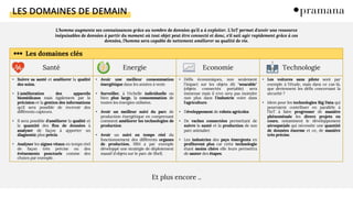 LES DOMAINES DE DEMAIN
L'homme augmente ses connaissances grâce au nombre de données qu'il a à exploiter. L'IoT permet d'avoir une ressource
inépuisables de données à partir du moment où tout objet peut être connecté et donc, s'il sait agir rapidement grâce à ces
données, l'homme sera capable de nettement améliorer sa qualité de vie.
Et plus encore ..
Les domaines clés
Santé Energie Economie Technologie
• Suivre sa santé et améliorer la qualité
des soins.
• L'amélioration des appareils
biomédicaux mais également par la
précision et la gestion des informations
qu'il sera possible de recevoir des
différents capteurs.
• Il sera possible d'améliorer la qualité et
la quantité des flux de données à
analyser de façon à apporter un
diagnostic plus précis.
• Analyser les signes vitaux en temps réel
de façon très précise ou des
événements ponctuels comme des
chutes par exemple.
• Avoir une meilleur consommation
énergétique dans les années à venir.
• Surveiller, à l'échelle individuelle ou
bien plus large, la consommation de
toutes les énergies utilisées.
• Avoir un meilleur suivi du parc de
production énergétique en comprenant
comment améliorer les technologies de
production
• Avoir un suivi en temps réel du
fonctionnement des différents organes
de production, IBM a par exemple
développé une stratégie de déploiement
massif d'objets sur le parc de Shell.
• Défis économiques, non seulement
l'impact sur les objets dit "wearable"
(objets connectés portable) sera
immense mais il n'en sera pas moindre
non plus dans l'industrie voire dans
l'agriculture.
• Développement de robots agricoles
• De vaches connectées permettant de
suivre la santé et la production de son
parc animalier.
• Les industries des pays émergents en
profiteront plus car cette technologie
étant moins chère elle leurs permettra
de sauter des étapes.
• Les voitures sans pilote sont par
exemple à l'étude, mais dans ce cas-là,
que deviennent les défis concernant la
sécurité ?
• Idem pour les technologies Big Data qui
pourraient contribuer en parallèle à
l'IoT à faire progresser de manière
phénoménale les divers projets en
cours, notamment le développement
aérospatiale qui nécessite une quantité
de données énorme et ce, de manière
très précise.
 