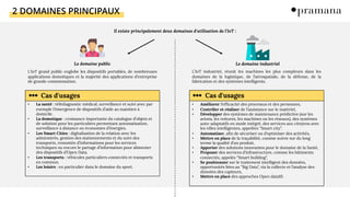 2 DOMAINES PRINCIPAUX
Il existe principalement deux domaines d'utilisation de l'IoT :
Le domaine public Le domaine industriel
L’IoT grand public englobe les dispositifs portables, de nombreuses
applications domotiques et la majorité des applications d’entreprise
de grande consommation.
L’IoT industriel, réunit les machines les plus complexes dans les
domaines de la logistique, de l’aérospatiale, de la défense, de la
fabrication et des systèmes intelligents.
• La santé : télédiagnostic médical, surveillance et suivi avec par
exemple l’émergence de dispositifs d’aide au maintien à
domicile.
• La domotique : croissance importante du catalogue d’objets et
de solution pour les particuliers permettant automatisation,
surveillance à distance ou économies d’énergies.
• Les Smart Cities : digitalisation de la relation avec les
administrés, gestion des stationnements et du suivi des
transports, remontée d’informations pour les services
techniques ou encore le partage d’information pour alimenter
des dispositifs d’Open Data.
• Les transports : véhicules particuliers connectés et transports
en commun.
• Les loisirs : en particulier dans le domaine du sport.
• Améliorer l’efﬁcacité des processus et des personnes,
• Contrôler et réaliser de l’assistance sur le matériel,
• Développer des systèmes de maintenance prédictive (sur les
avions, les voitures, les machines ou les réseaux), des systèmes
auto-adaptatifs en mode intégré, des services aux citoyens avec
les villes intelligentes, appelées “Smart city”.
• Automatiser, aﬁn de sécuriser ou d’optimiser des activités,
• Mettre en place de la traçabilité, comme suivre sur du long
terme la qualité́ d’un produit,
• Apporter des solutions innovantes pour le domaine de la Santé,
• Proposer des services d’infrastructure, comme les bâtiments
connectés, appelés “Smart building”,
• Se positionner sur le traitement intelligent des données,
opportunités liées au ”Big Data”, via la collecte et l’analyse des
données des capteurs,
• Mettre en place des approches Open data10.
Cas d'usages Cas d'usages
 