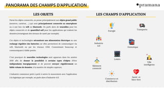 PANORAMA DES CHAMPS D'APPLICATION
LES OBJETS
Parmi les objets connectés, on pense principalement aux objets grand public
(montres, caméras, …) qui sont principalement connectés au smartphone
ou à une box via wifi ou bluetooth. On parle alors de wearables pour les
objets connectés et de quantified self pour les applications qui traitent les
données (renseignant des niveaux de santé par exemple)
Ces objets et technologies nécessitent une alimentation électrique ou une
recharge régulière des batteries car elles permettent de communiquer via
wifi, bluetooth ou par les réseaux GSM. Consommant beaucoup et
communiquant à faible portée.
C'est pourquoi de nouvelles technologies sont apparues dans les années
2010 afin de donner la possibilité à certains types d'objets d'être
indépendants énergiquement et de pouvoir envoyer régulièrement un
faible volume de données, à la manière de simples capteurs.
L'industrie commence petit à petit à suivre le mouvement avec l'application
à la logistique par exemple, on parle alors d'industrie 4.0.
LES CHAMPS D'APPLICATION
Energie
Transports
Industrie
4.0
Domotique
Loisirs
Bâtiment
connecté
Ville
intelligente
Commerce et
distribution
Santé et
bien-être
 
