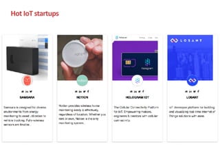 Hot	IoT	startups
 